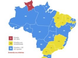 Com falta de medicamentos e equipamentos no HGR, Roraima volta a registrar aumento nas mortes por covid-19