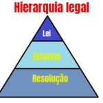 lei-estatuto-resolucao