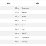mucajai