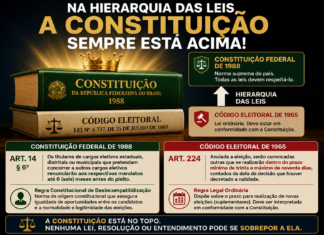 ARTURA OU SURTA.