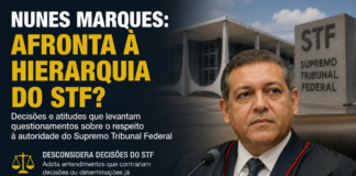 Nunes Marques pode decisir tema constitucional? NÃO PODE